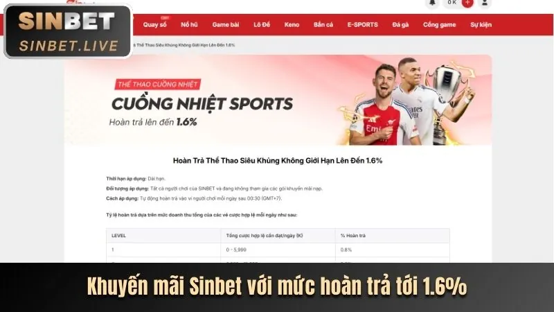 Chương trình thưởng chào mừng 100% tại 4466club